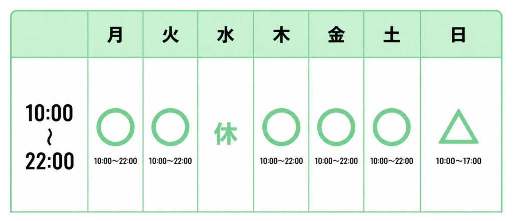 営業時間