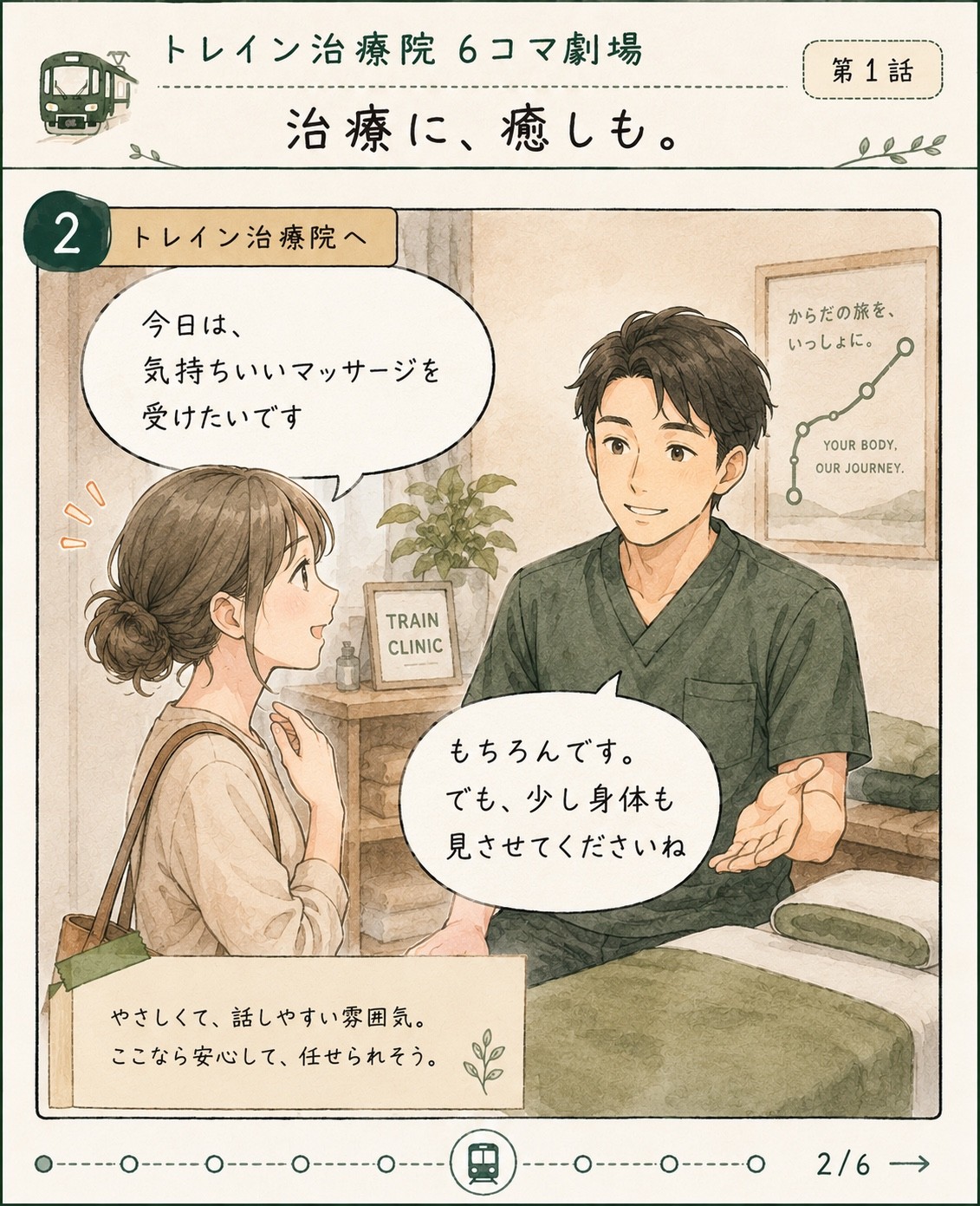 6コマ劇場 第1話 治療に、癒しも。2枚目