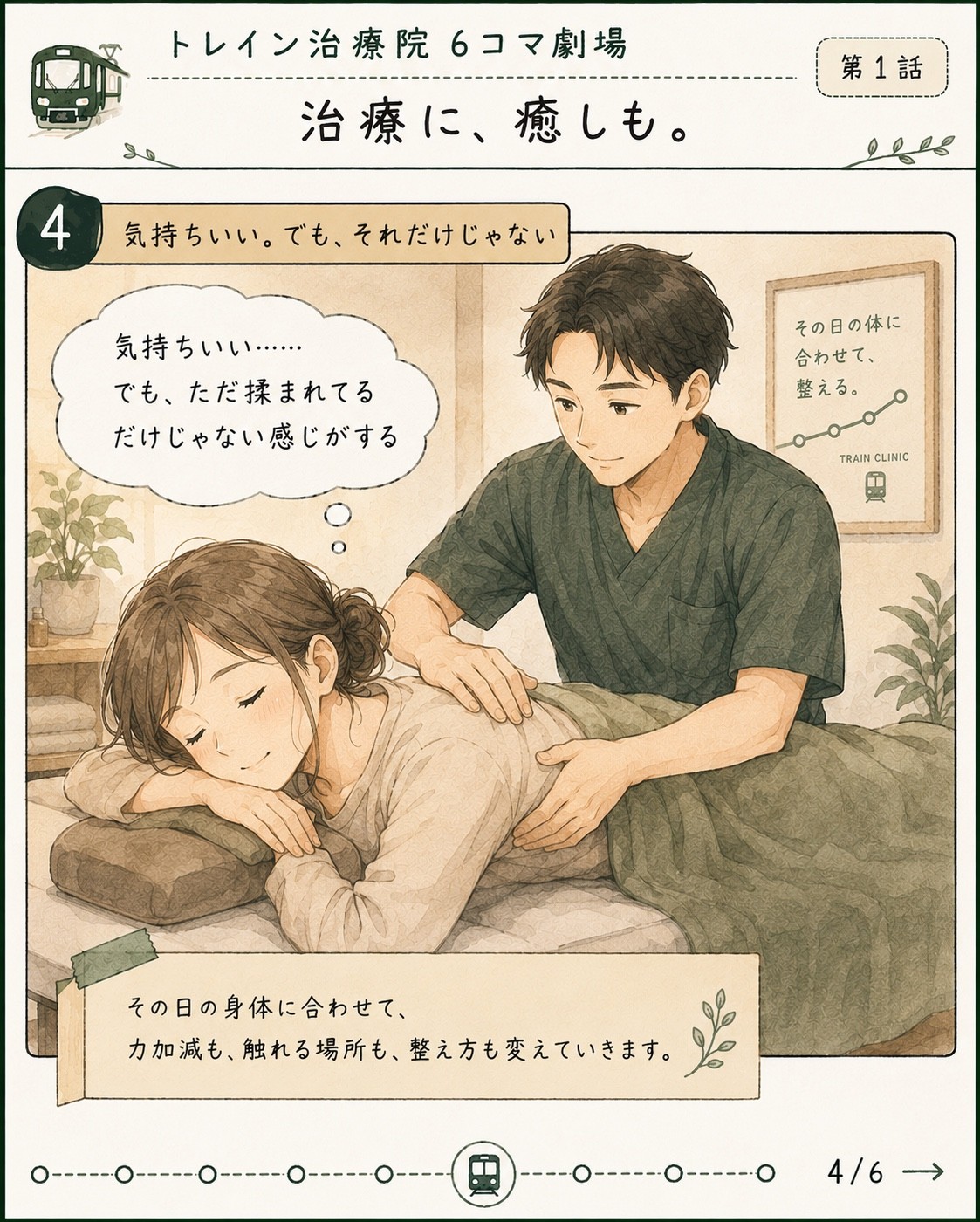 6コマ劇場 第1話 治療に、癒しも。4枚目