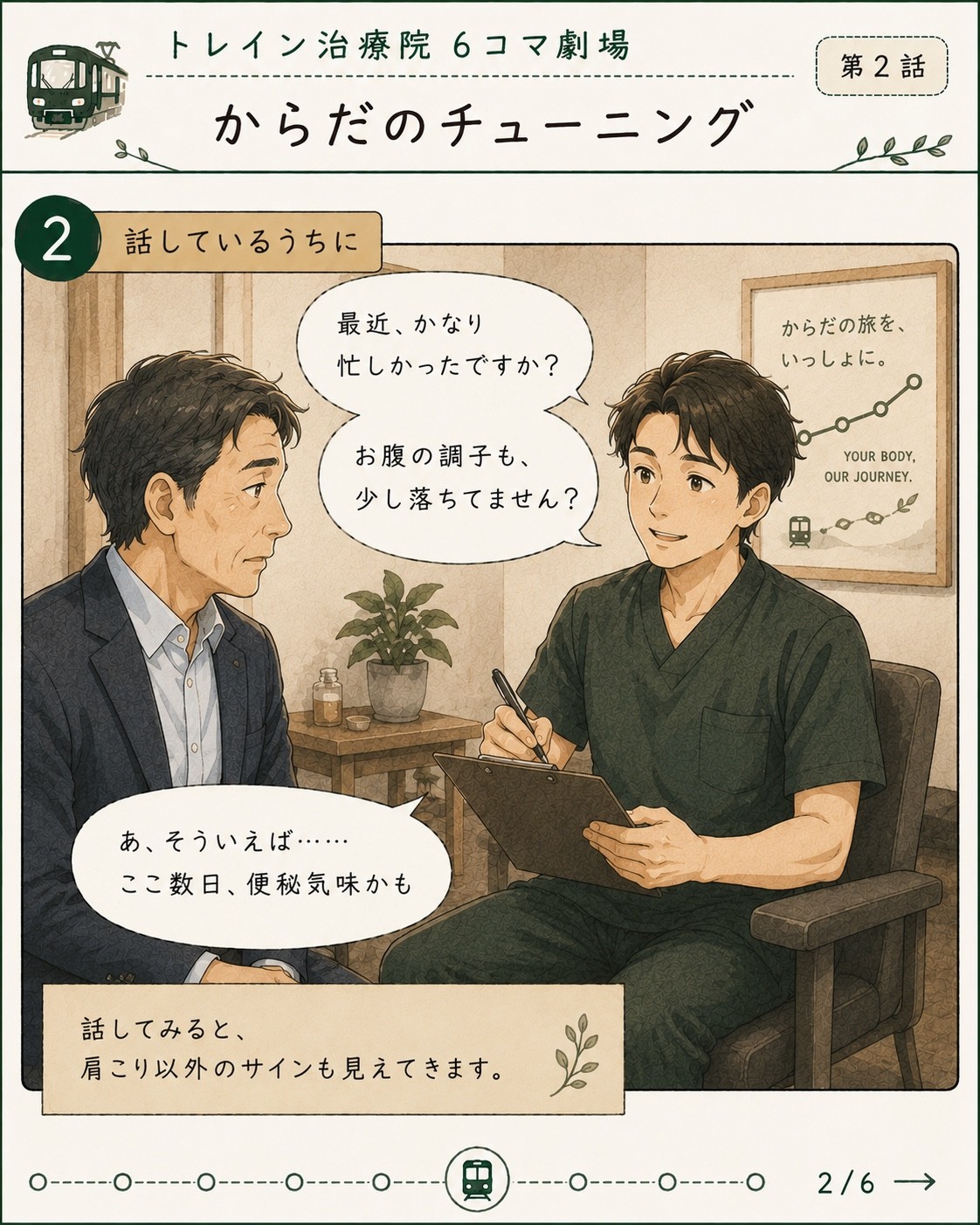 6コマ劇場 第2話 身体をチューニングする 2枚目