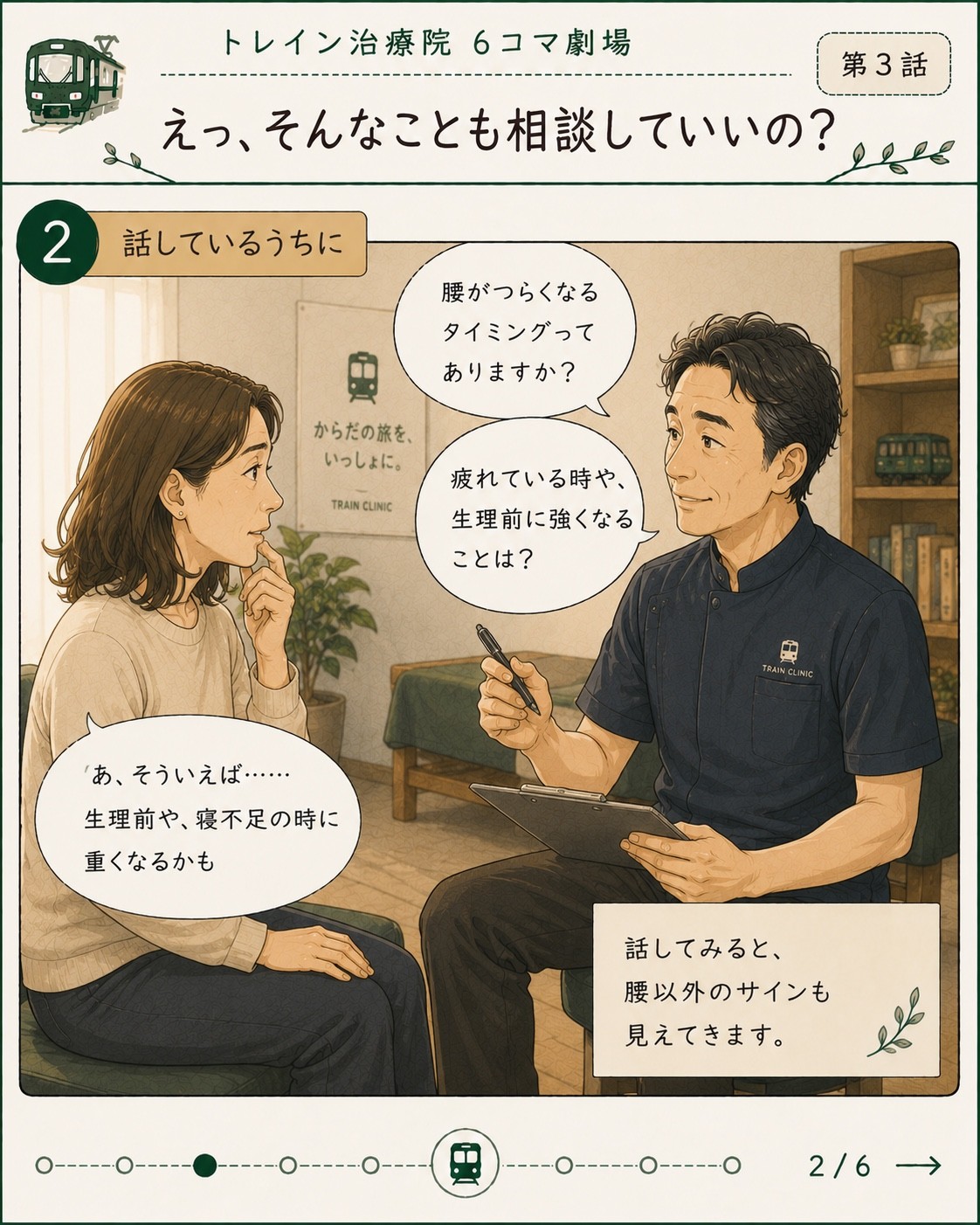 6コマ劇場 第3話 えっ、そんなことも相談していいの？ 2枚目