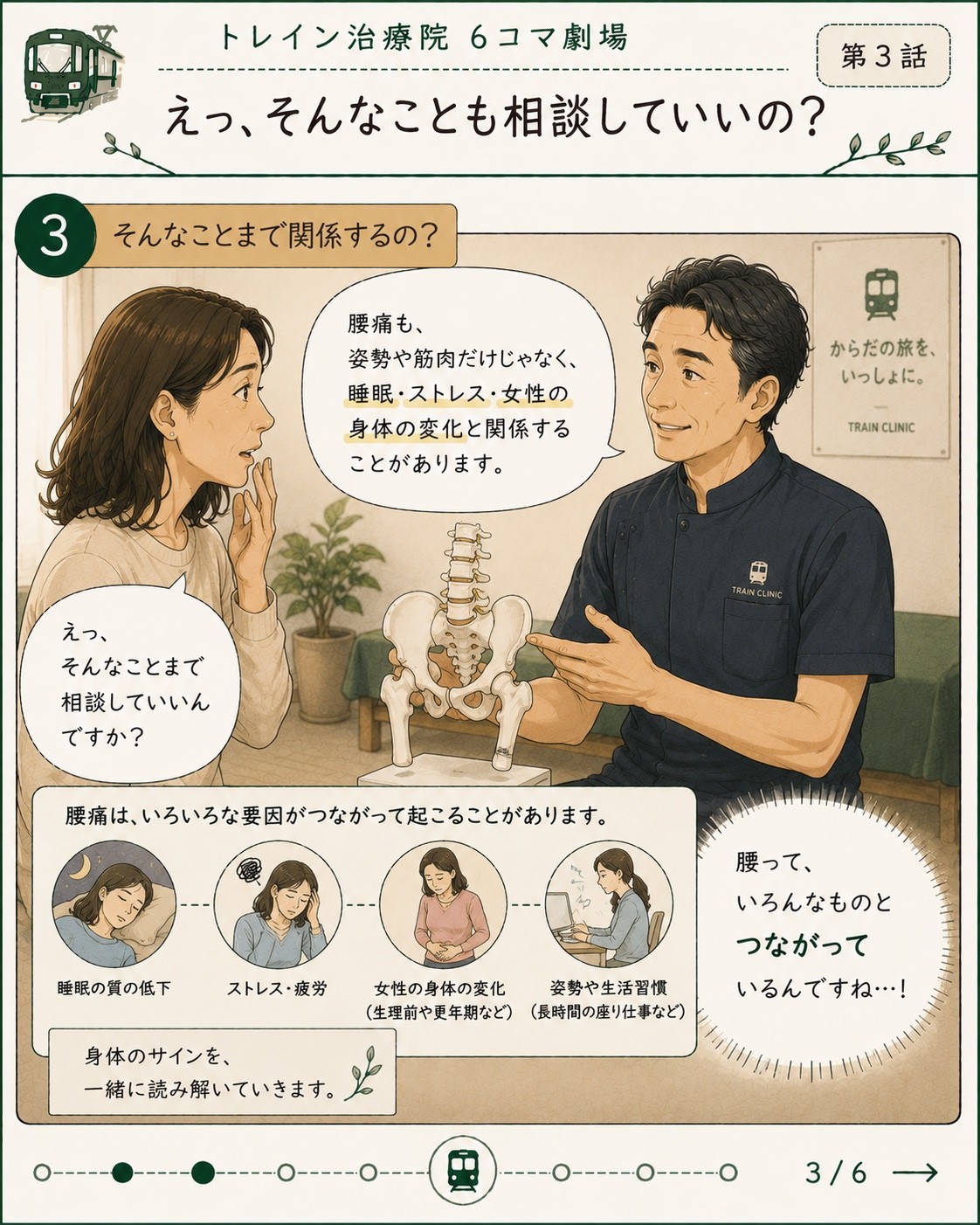 6コマ劇場 第3話 えっ、そんなことも相談していいの？ 3枚目