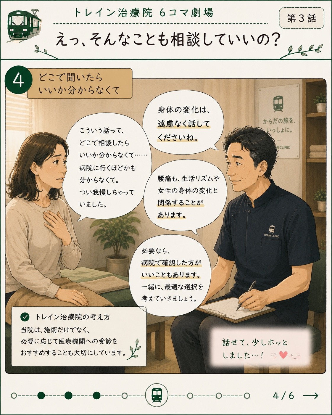 6コマ劇場 第3話 えっ、そんなことも相談していいの？ 4枚目