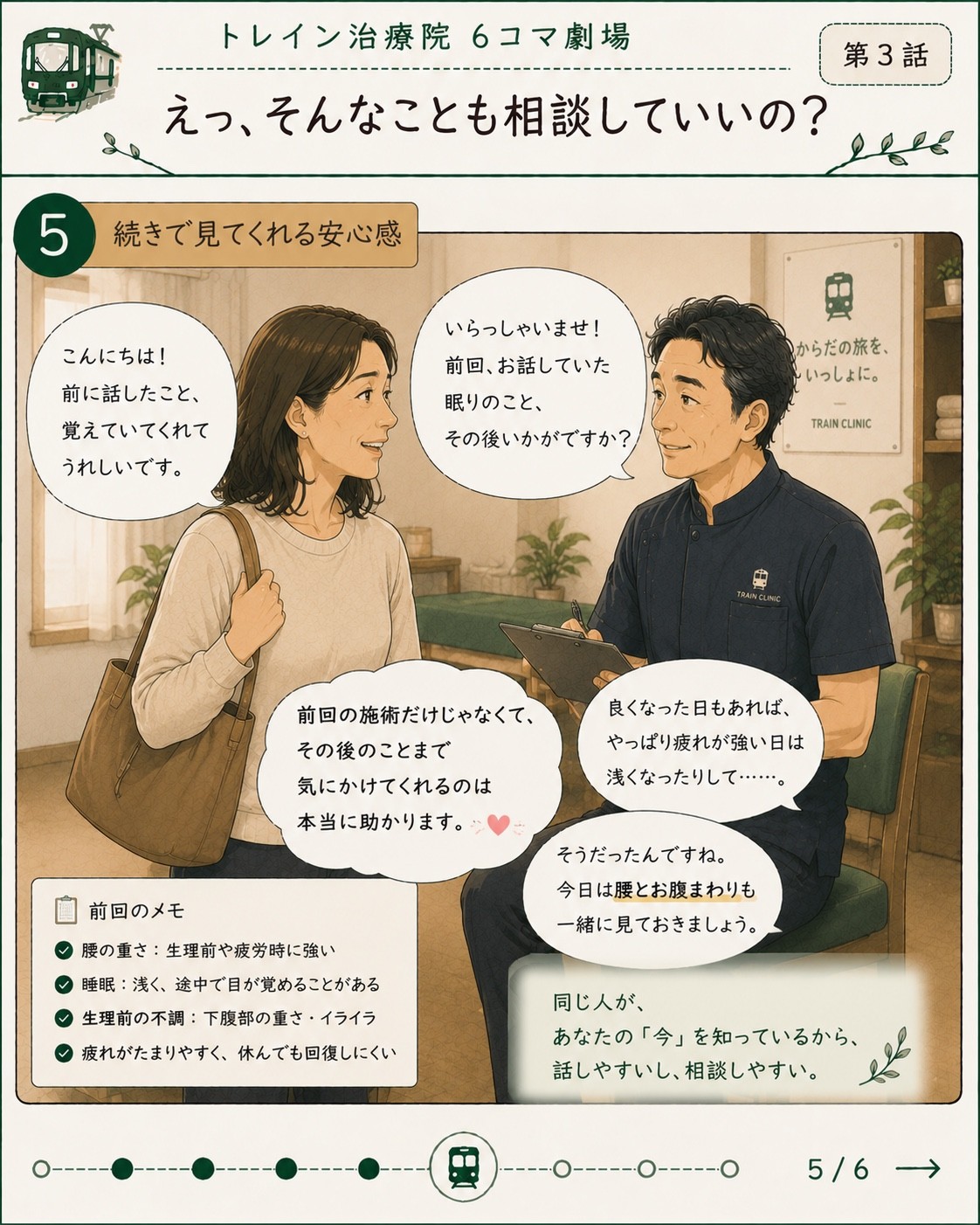 6コマ劇場 第3話 えっ、そんなことも相談していいの？ 5枚目