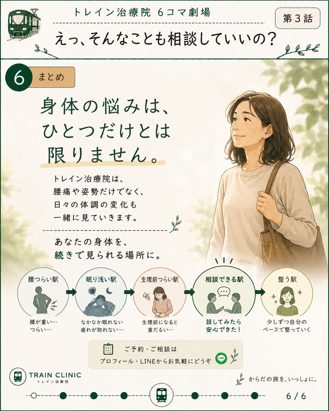 6コマ劇場 第3話 えっ、そんなことも相談していいの？ 6枚目
