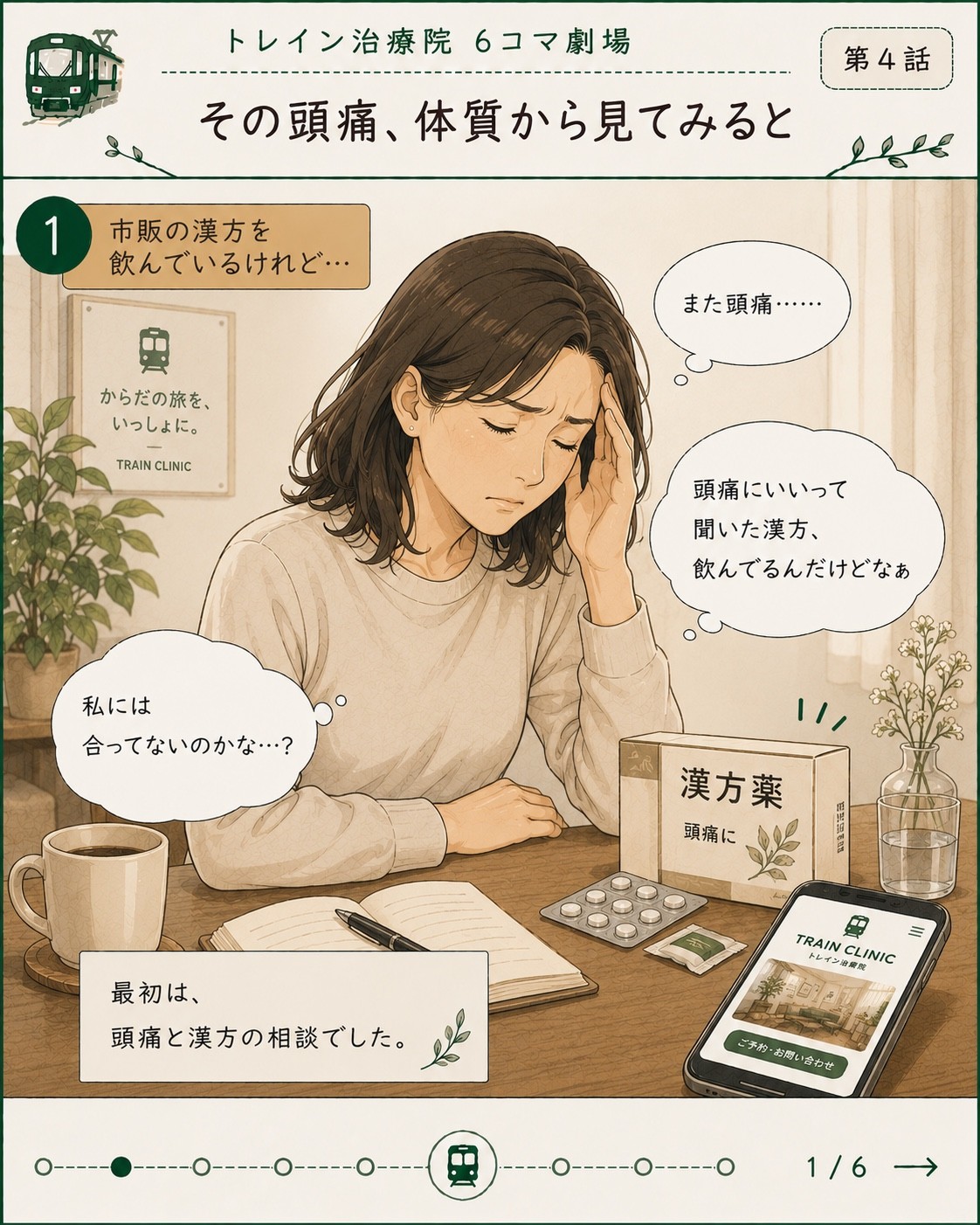 第4話 その頭痛、体質から見てみると。