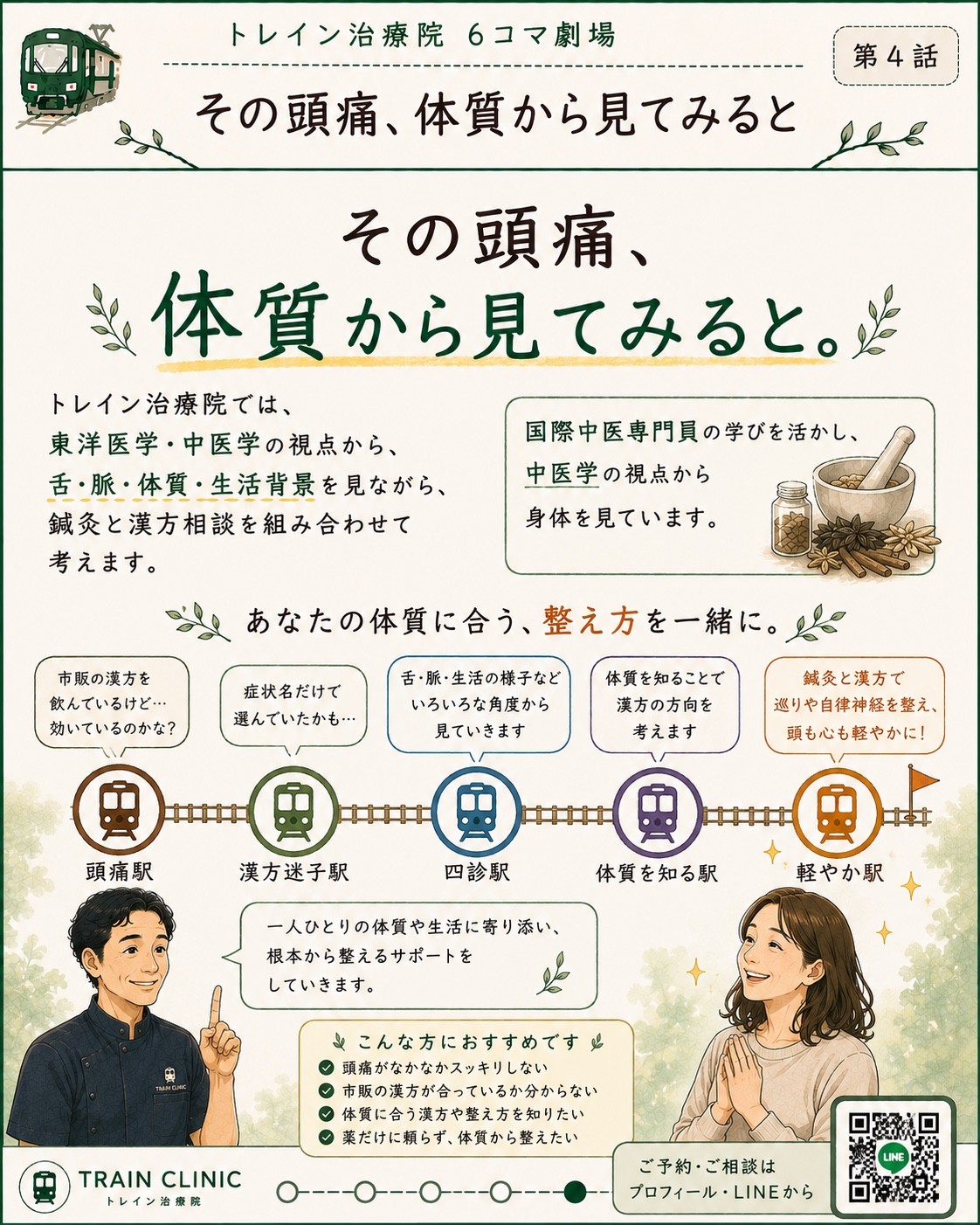 6コマ劇場 第4話 その頭痛、体質から見てみると 6枚目