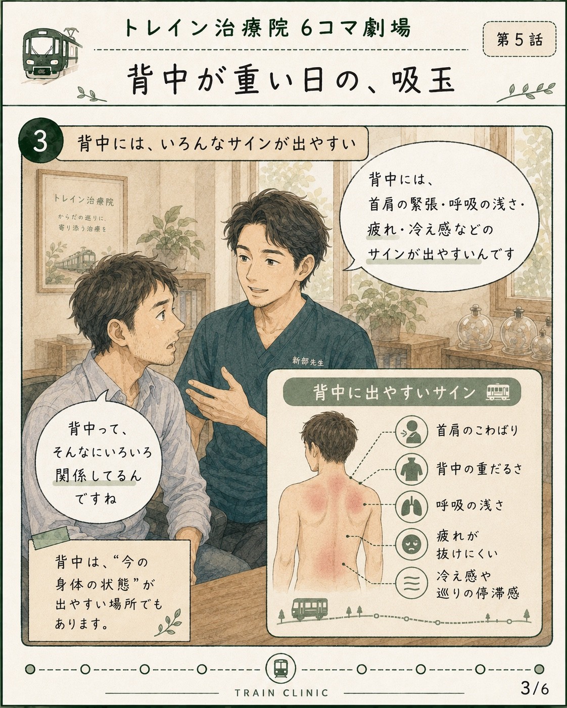 6コマ劇場 第5話 カッピングって、何をしているの？ 3枚目