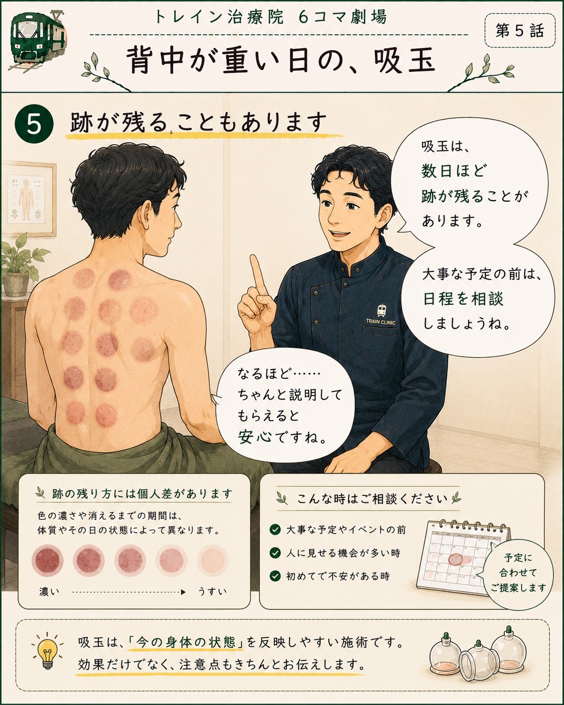 6コマ劇場 第5話 カッピングって、何をしているの？ 5枚目