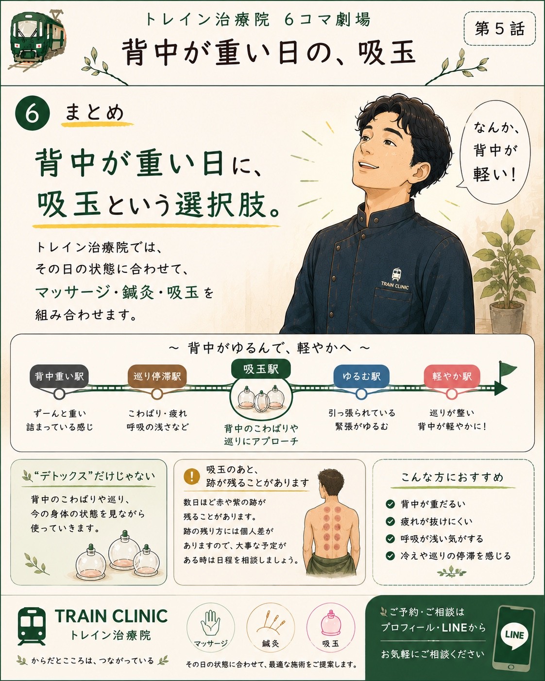 6コマ劇場 第5話 カッピングって、何をしているの？ 6枚目