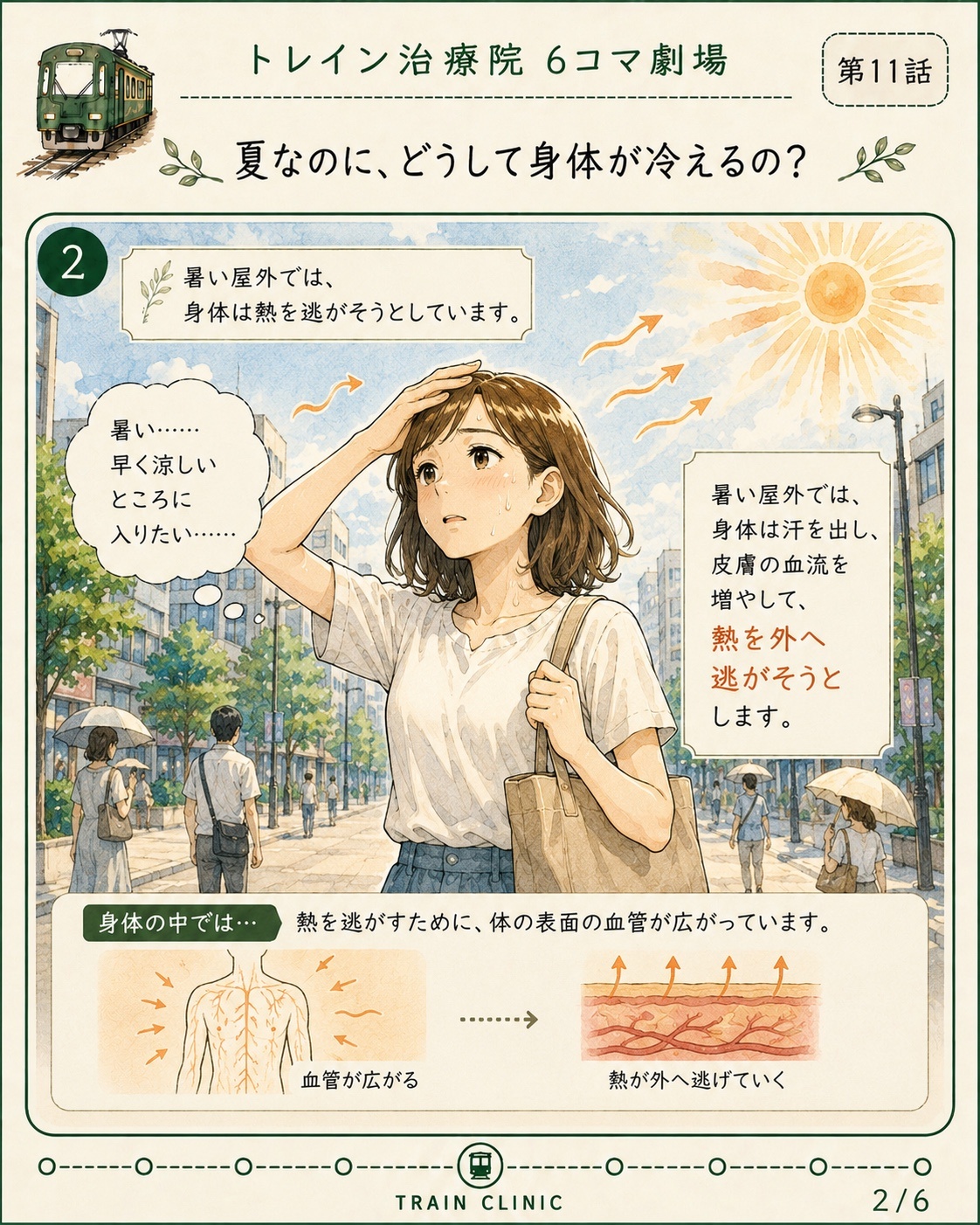6コマ劇場 第11話 夏なのにどうして身体が冷えるの 2枚目