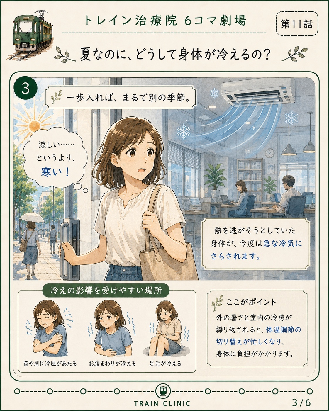 6コマ劇場 第11話 夏なのにどうして身体が冷えるの 3枚目
