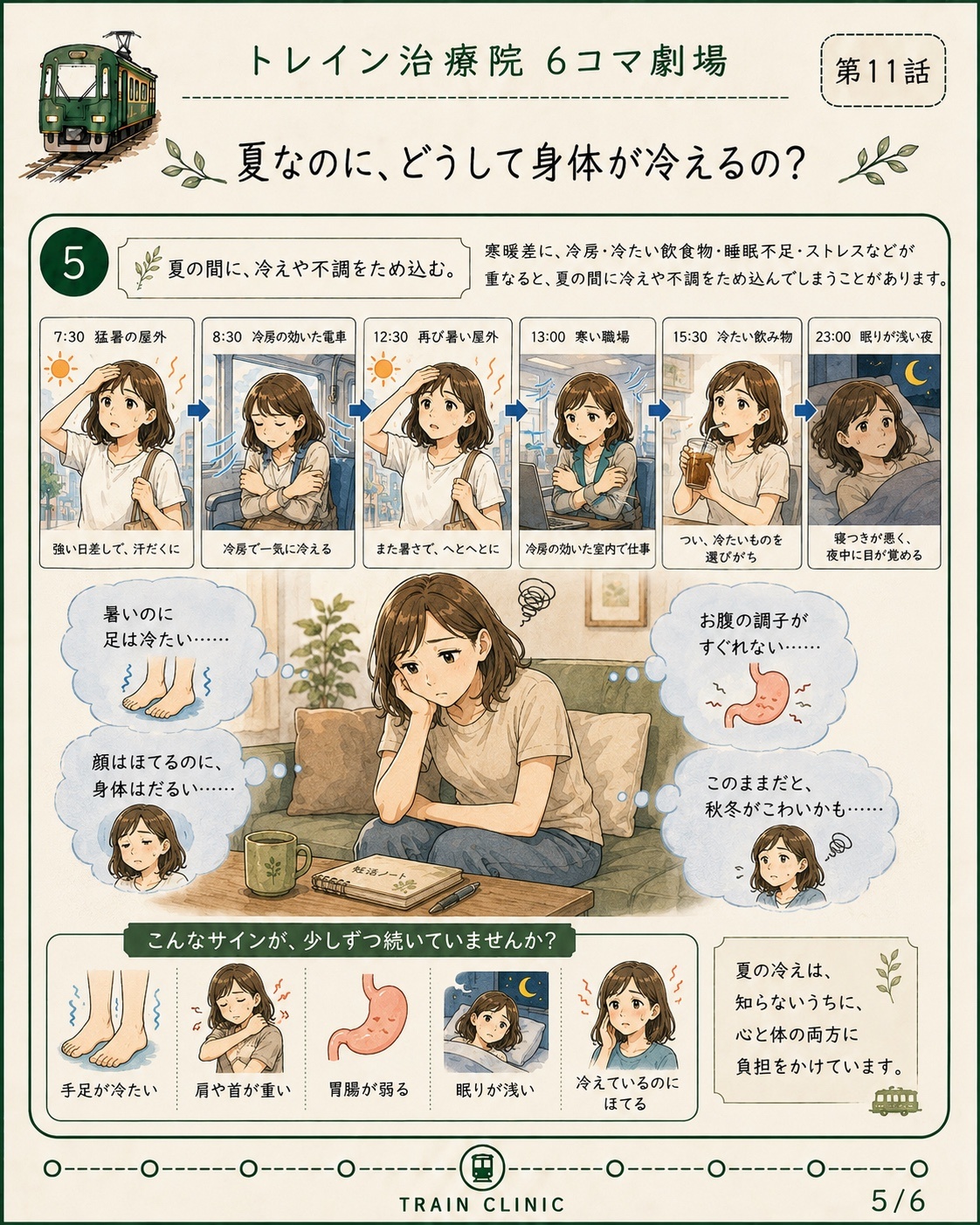 6コマ劇場 第11話 夏なのにどうして身体が冷えるの 5枚目